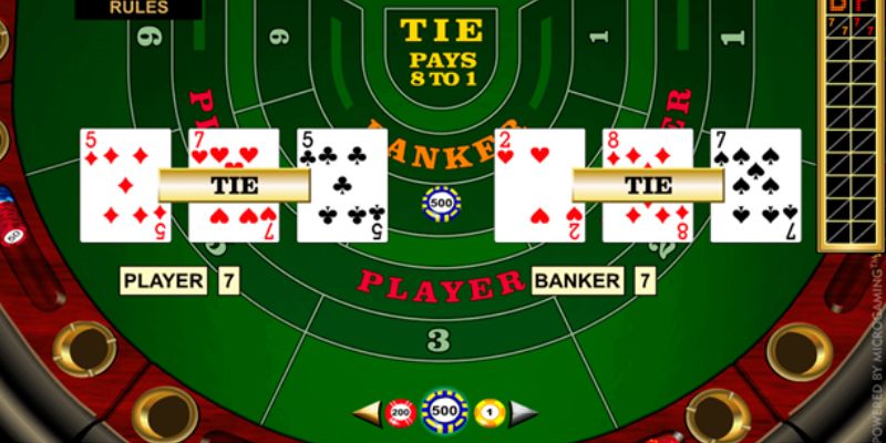 Tổng hợp kiến thức quan trọng trong baccarat